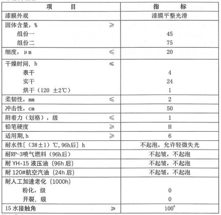 灯塔TE68-1防冰漆